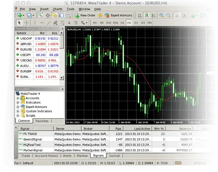 Go to your Members Area